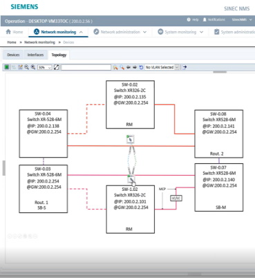 Audit réseau industriel - Analyse de maintenabilité - AGILiCOM