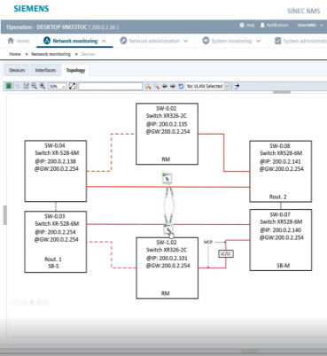 Diagnostic réseau industriel - Analyse de maintenabilité - AGILiCOM