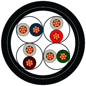 SIEMENS - IE TP Train Cable 4x2 Cat7 au metre