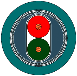 SIEMENS - PB FC Trailing Cable au metre