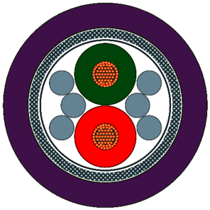 SIEMENS - PROFIBUS Torsion Cable au metre