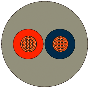 SIEMENS - Energy Cable 2 conduct. au metre