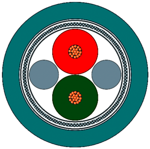 SIEMENS - PB Festoon Cable GP au metre
