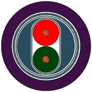 SIEMENS - PB FC Flexible Cable GP au metre