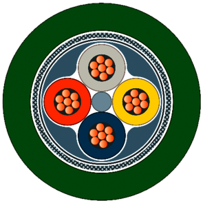 SIEMENS - FC TP FRNC Cable GP, au metre