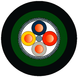 SIEMENS - IE FC Ground Cable 2x2, au metre