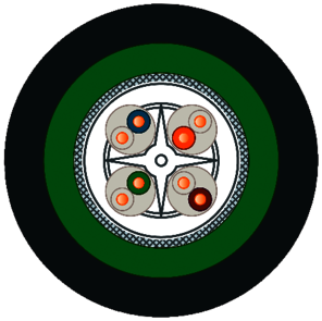 SIEMENS - IE FC Ground Cable 2x4, au metre