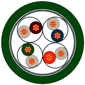 SIEMENS - TP Cord RJ45/RJ45 15 m