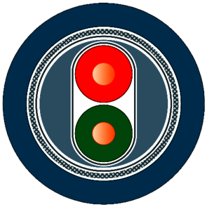 SIEMENS - PB FC Process Cable GP (BU) au metre