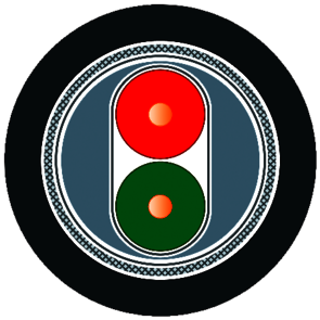 SIEMENS - PB FC Food, Cable bus, au metre