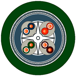 SIEMENS - IE FC TP Standard Cable GP 4x2 au metre