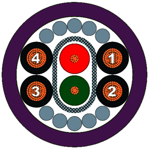 SIEMENS - PB ECOFAST Hybrid Cable 20 m
